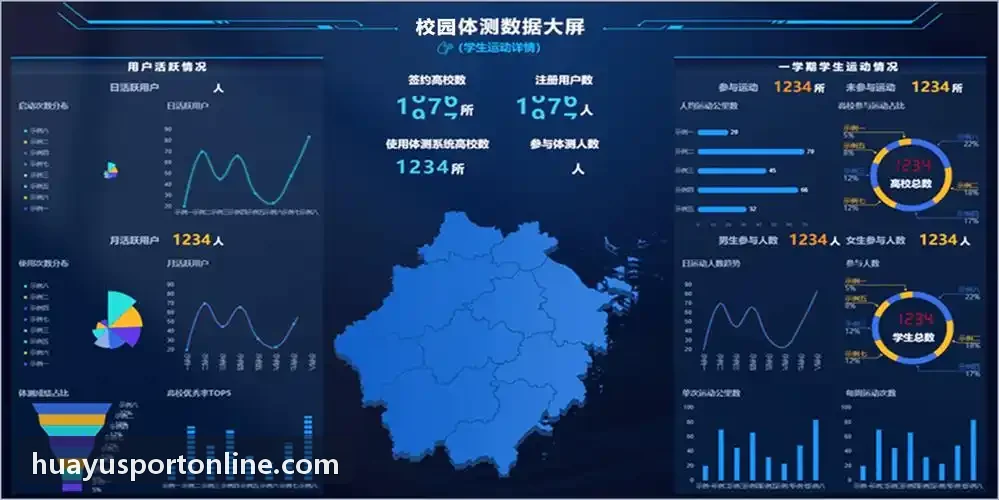 华娱体育技术拓扑与全终端控制台界面
