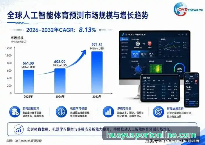 华娱体育职业足球篮球俱乐部会员运营